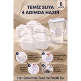indirimsevinci Yedek Su Arıtma Filtresi 6’lı Kireç Azaltıcı Sürahi Filtresi Temiz Su Filtresi