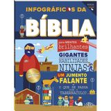 INFOGRáFICOS DA BíBLIA