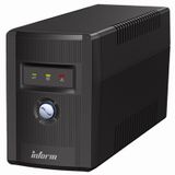 Inform 800A Guardian Güç Kaynağı