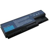 İnfostar Acer eMachines E720 Notebook Bataryası Pili