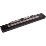 İnfostar CKY.3632 Casper İle Uyumlu Siyah Notebook Pil