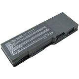 İnfostar Dell Inspiron Inspiron 1501 6 Cell Notebook Bataryası Pili