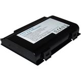 İNFOSTAR Fujitsu Siemens ile Uyumlu Lifebook E8420 Laptop Batarya Pil FPCBP175
