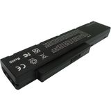 İnfostar Fujitsu SQU-808-F02 Notebook Bataryası Pili