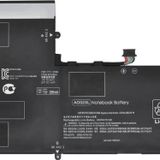 İnfostar HP Elitepad 1000 G2, AO02XL Tablet Bataryası Pili