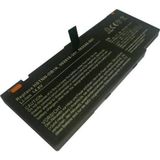İnfostar HP Envy 14-1100 Serisi Notebook Bataryası Pili
