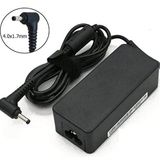 İnfostar Lenovo IdeaPad 110 Notebook Adaptör Şarj Aleti