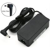 İnfostar Lenovo Ideapad L3-15IML05 81Y3 81Y300GVTXA28 Uyumlu Laptop Adaptör