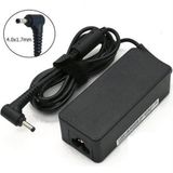 İnfostar Lenovo P-N 5A10K78753 65w Laptop Adaptör