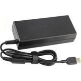 İnfostar Lenovo Thinkpad X1 Carbon 3RD Gen 20BTS24600 Uyumlu Laptop Adaptör