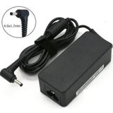 İnfostar Lenovo V14-IIL 82C4 82C40056TX32 Type C Uyumlu Laptop Adaptör
