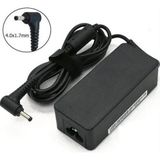 İnfostar Lenovo V15-IIL 82C5 82C500R0TXO0 Type C Uyumlu Laptop Adaptör