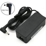 İnfostar Lenovo V17-IIL 82GX Type C Uyumlu Laptop Adaptör