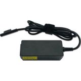 İnfostar Microsoft Surface Pro 15V Uyumlu Laptop Adaptör