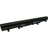 İnfostar Packard Bell MS2384 Uyumlu Notebook Batarya