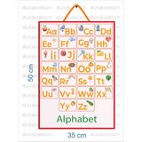 İngilizce Alfabe Öğretici Poster