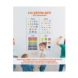 Ingilizce Okul Öncesi - Ilköğretim Çocuk Eğitim Seti-1 Pvc Laminasyonlu 4'lü Poster 30X42 cm