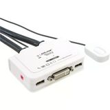 Inline 61613I Kvm Anahtarı, 2 Yollu, Dvı-D, Usb, Sesli, Entegre. Kablo