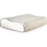 İnnova Bedding Beyaz Doğal Boyun Destekli Lateks Yastık 40 x 60 cm - Standart