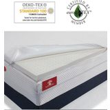 İnnova Bedding Doğal Lateks Yatak Pedi 4 Cm