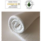 İnnova Bedding Doğal Lateks Yatak Pedi 8 Cm