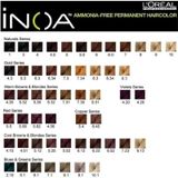 İnoa Saç Boyası 8.1 Koyu Sarı Küllü 60 Ml 8-1