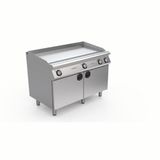 Inoksan İnoksan 7ıe 30 1,5 Modül Elektrikli Izgara