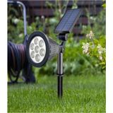 Inoled 7 W Güneş Enerjili Kazıklı Çim Armatürü Solar - Beyaz Işık
