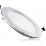 Inoled 9 W Sıva Altı Yuvarlak LED Panel Armatür Gün Işığı - 3200K - Gün Işığı