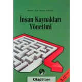 İnsan Kaynakları Yönetimi Adem Uğur