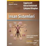 İnsan Sistemleri - Leeper Woodford