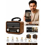 İntermax Intermax Nostaljik Radyo Bluetooth Hoparlör Sd Kart USB Girişli Şarjlı Fm Gece Görüşlü Radyo Kamera - NOSTALJİK RADYO