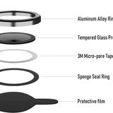 iPhone 13/13 Mini Kamera Camı Lens Koruyucu Halka Set - Siyah
