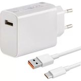 iPhone 15 Pro Ile Ile Uyumlu - 33W Gan Pd Hızlı Şarj Seti 6A Type-C Kablo ile M33S - Beyaz