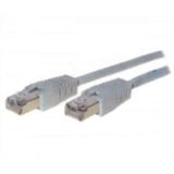 Irenıs Cat5e FTP Patch Cord Kablo 2 M