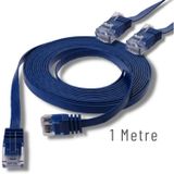 Irenıs Cat6 Kablo Yassi Ethernet Network Lan Ag Internet Kablosu 1 Metre Mavi
