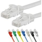 IRENIS CAT7 Ethernet (Network, LAN) Kablosu, Beyaz, 25 metre