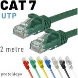 Irenıs Cat7 Kablo Ethernet Network Internet Lan Ag Kablosu 2 Metre Yesil