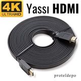 IRENIS HDMI Kablo - Yassı 4K HDMI Kablosu (4K 60Hz, HDMI 2.0)
