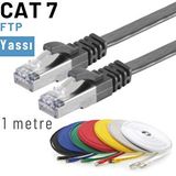 IRENIS IRENIS 1 Metre CAT7 Kablo Yassı FTP Ethernet Network LAN Ağ Kablosu (siyah)