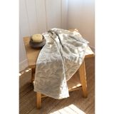 İrya Allesi %100 Pamuk El Havlusu 50x90 cm Havlu Mint