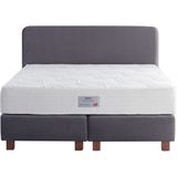 İşbir Energy Ergonomik Mikro Yaylı 100x200 CM Yatak