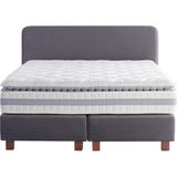 İşbir Genna Ultra Ergonomik Pedli Yaylı 120x200 CM Yatak