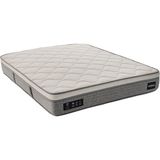 İşbir Vienna Süper Ergonomik Paket Yaylı Lateksit 150x200 cm Yatak