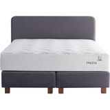 İşbir Yatak Frezya Süper Ergonomik Paket Yaylı 90 x 190 cm Yatak