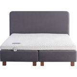 Işbir Yatak Viscoped Viskoelastik Akıllı Yatak Pedi 090X200 - 90 x 200 cm