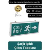 Işıklı Çift Yönlü Acil Çıkış Exit Tabelası Şarjlı Yönlendirme Güvenli Parlayan Uyarı Levhası