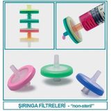 Isolab 094.04.003 Şırınga Filtre - M&nagel - Pvdf - 0.20/25 (100 Adet)