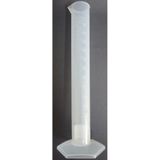 Isolab Plastik Mezür 250 ML