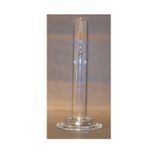 İSOTHERM MEZÜR CAM ALTIGEN TABAN 25 ML
